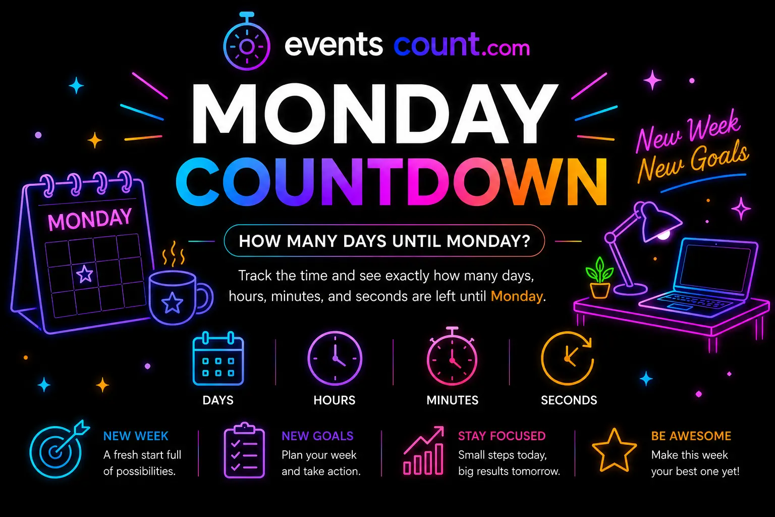 Monday Countdown