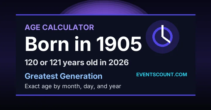 How old are you if you were born in 1905?