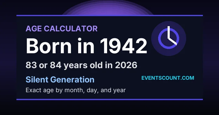 How old are you if you were born in 1942?