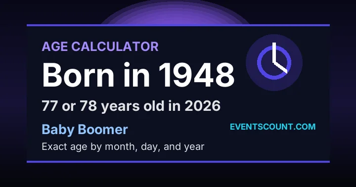 How old are you if you were born in 1948?