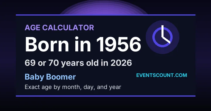 How old are you if you were born in 1956?