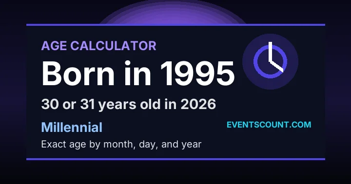 How old are you if you were born in 1995?