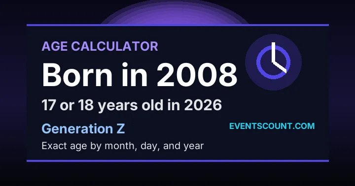 How old are you if you were born in 2008?