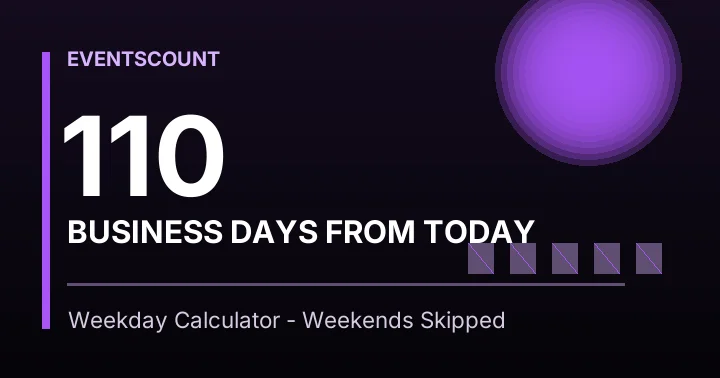 110 Business Days From Today