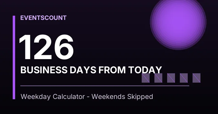 126 Business Days From Today