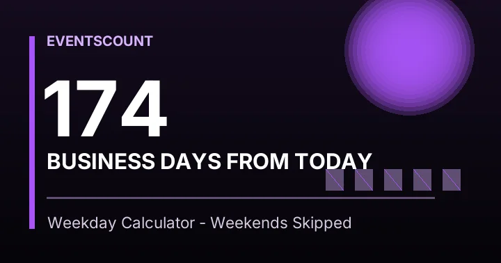 174 Business Days From Today
