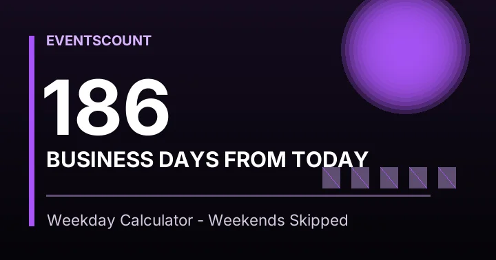186 Business Days From Today