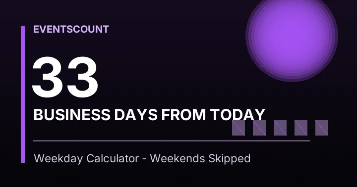 33 Business Days From Today