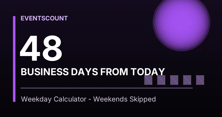 48 Business Days From Today
