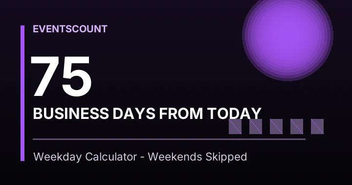 75 Business Days From Today