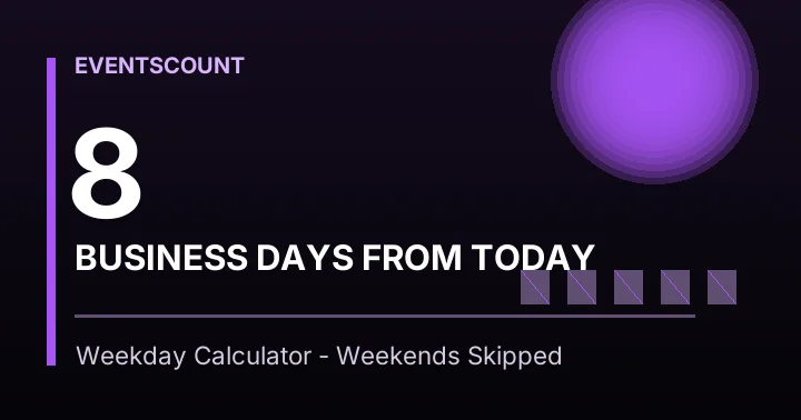 8 Business Days From Today