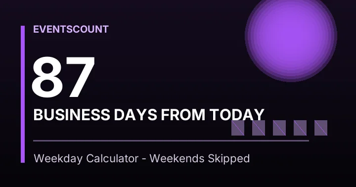 87 Business Days From Today
