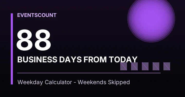 88 Business Days From Today
