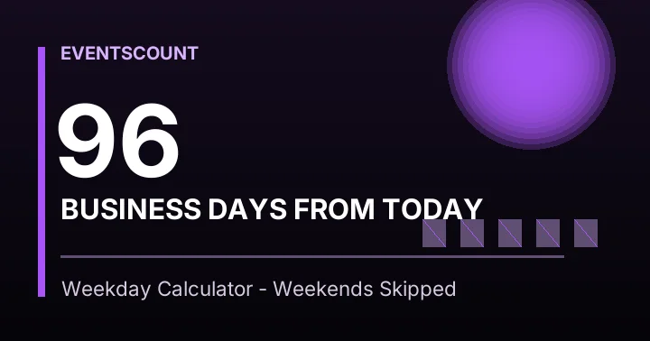 96 Business Days From Today