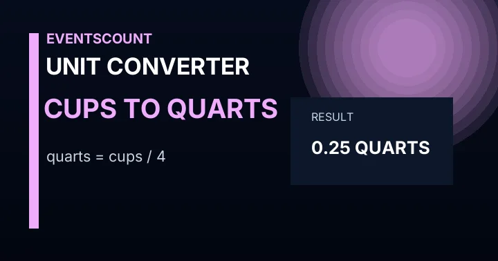 Cups to Quarts Converter