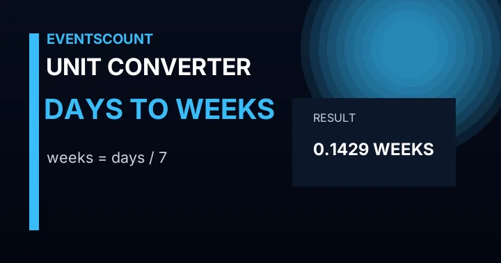 Days to Weeks Converter