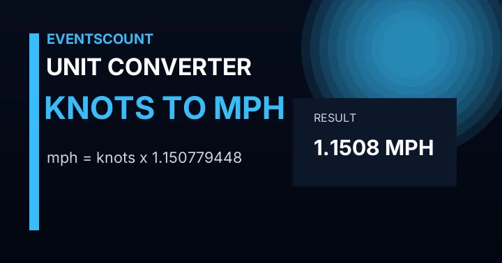 Knots to Mph Converter