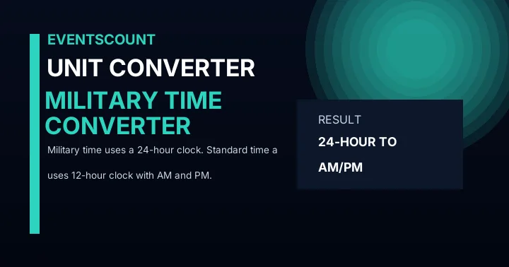Military Time Converter