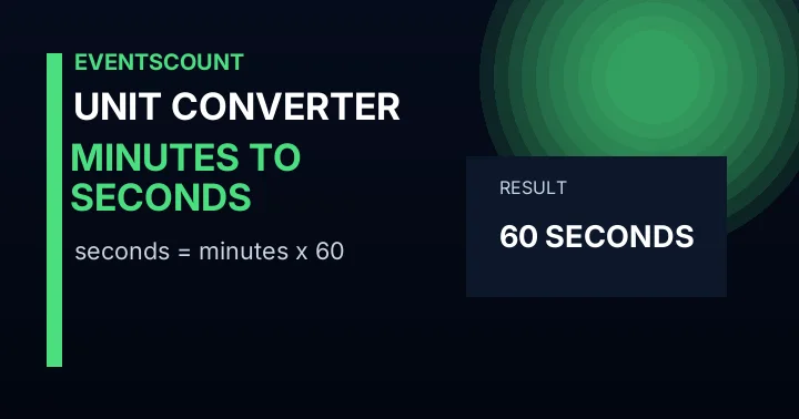 Minutes to Seconds Converter