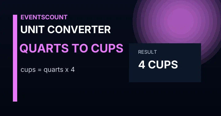 Quarts to Cups Converter