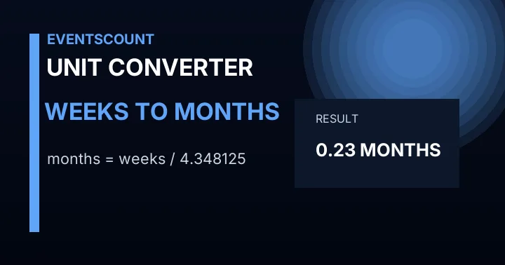 Weeks to Months Converter