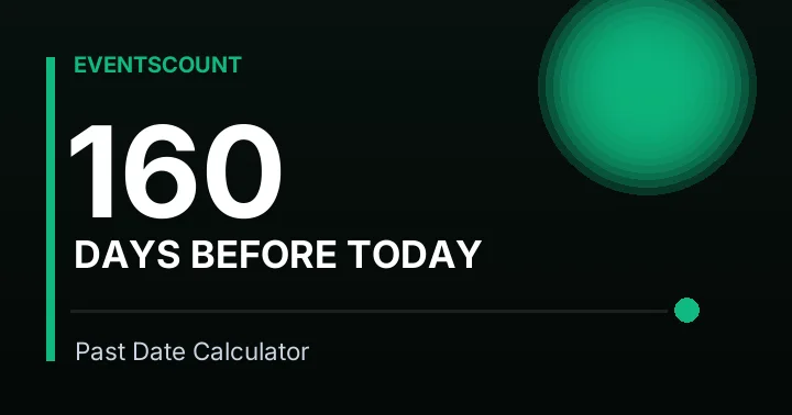 160 Days Before Today
