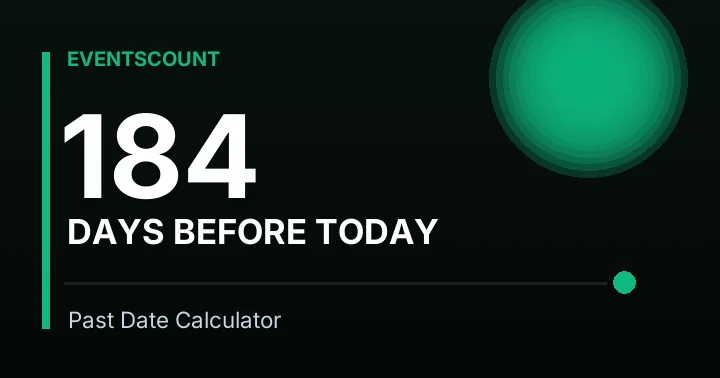 184 Days Before Today