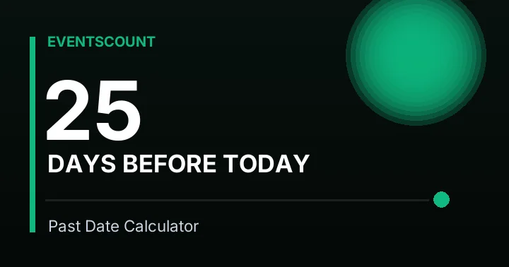 25 Days Before Today