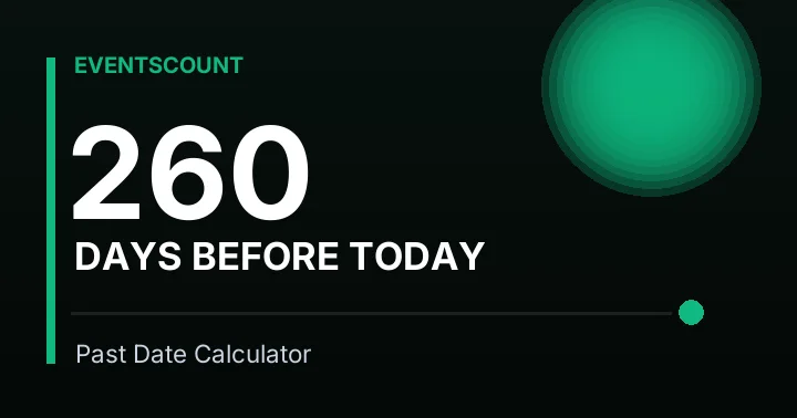 260 Days Before Today