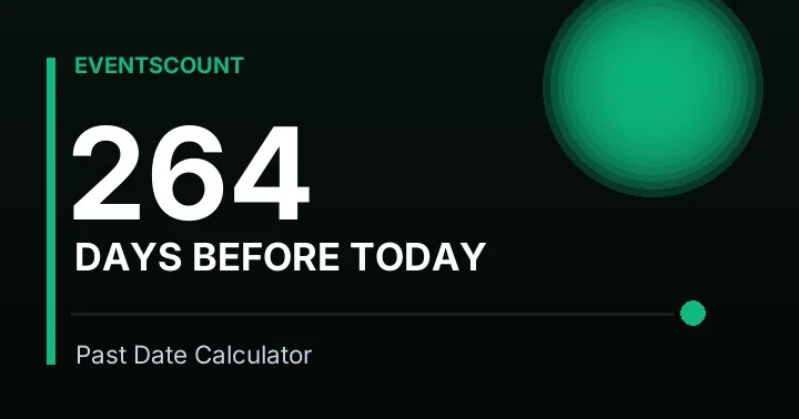 264 Days Before Today