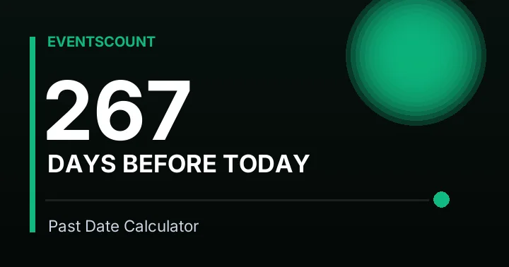 267 Days Before Today