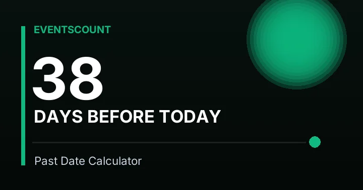 38 Days Before Today