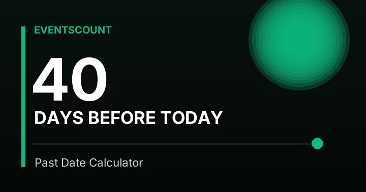 40 Days Before Today