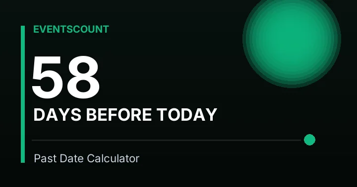 58 Days Before Today