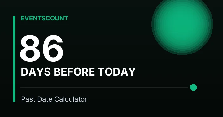 86 Days Before Today