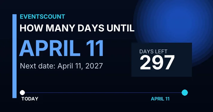 How Many Days Until April 11?