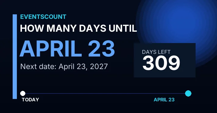How Many Days Until April 23?