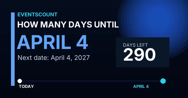 How Many Days Until April 4?