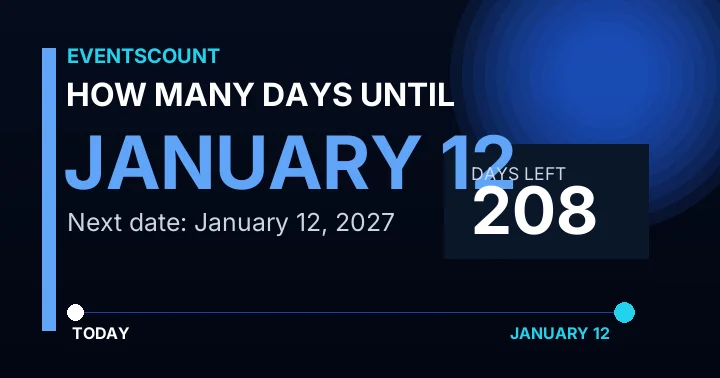 How Many Days Until January 12?