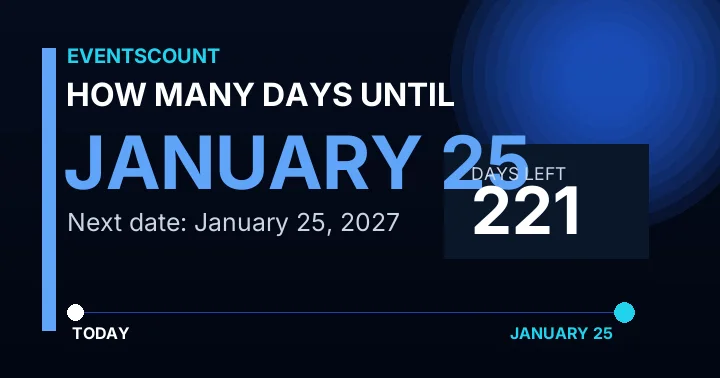 How Many Days Until January 25?
