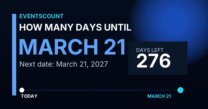 How Many Days Until March 21?