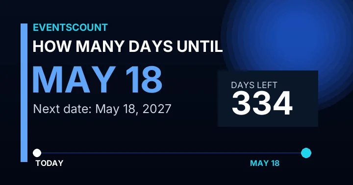 How Many Days Until May 18?