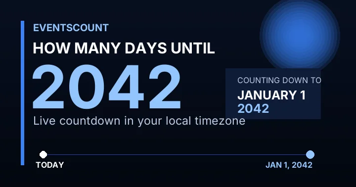 How Many Days Until 2042?