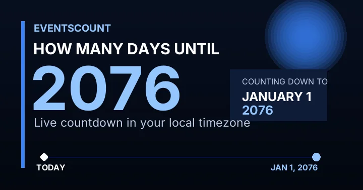 How Many Days Until 2076?