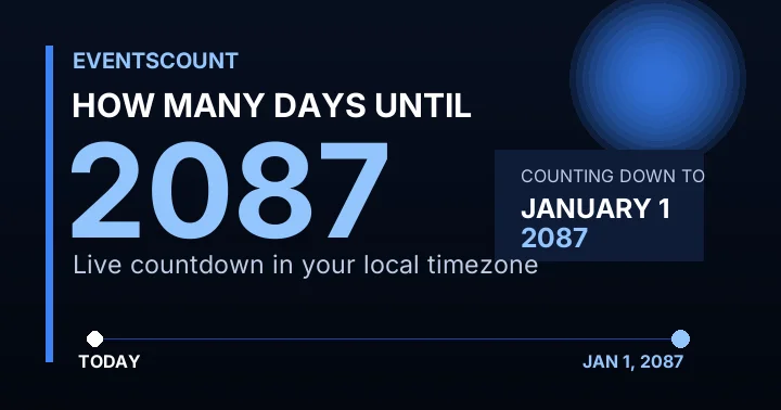 How Many Days Until 2087?