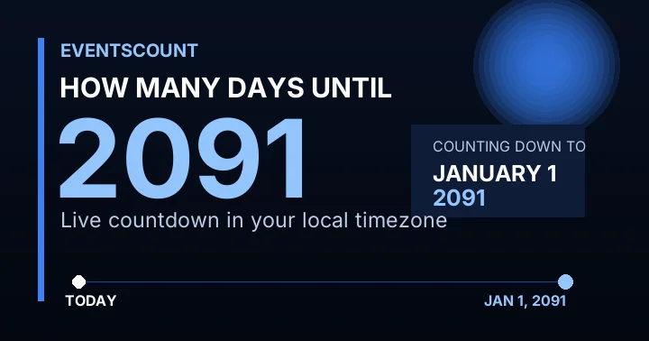 How Many Days Until 2091?