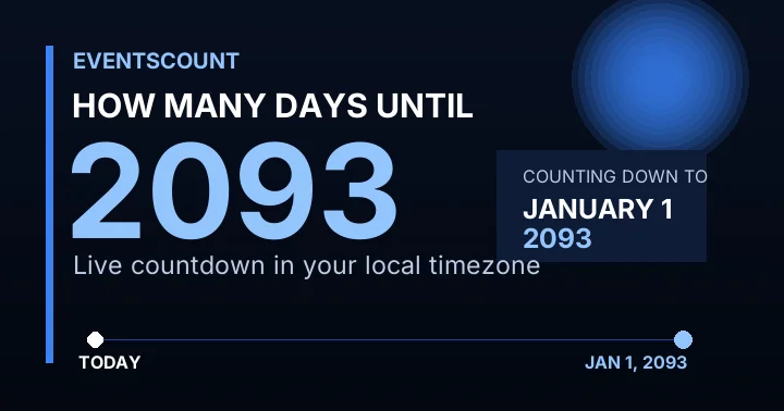 How Many Days Until 2093?
