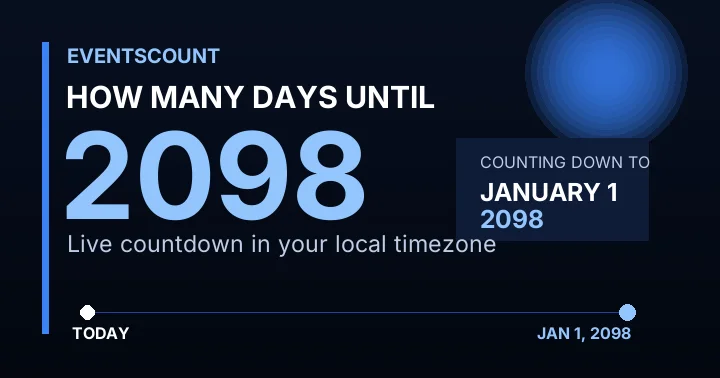 How Many Days Until 2098?