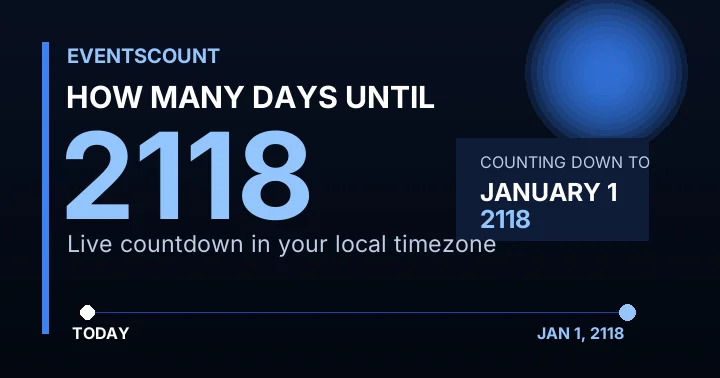 How Many Days Until 2118?