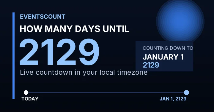How Many Days Until 2129?